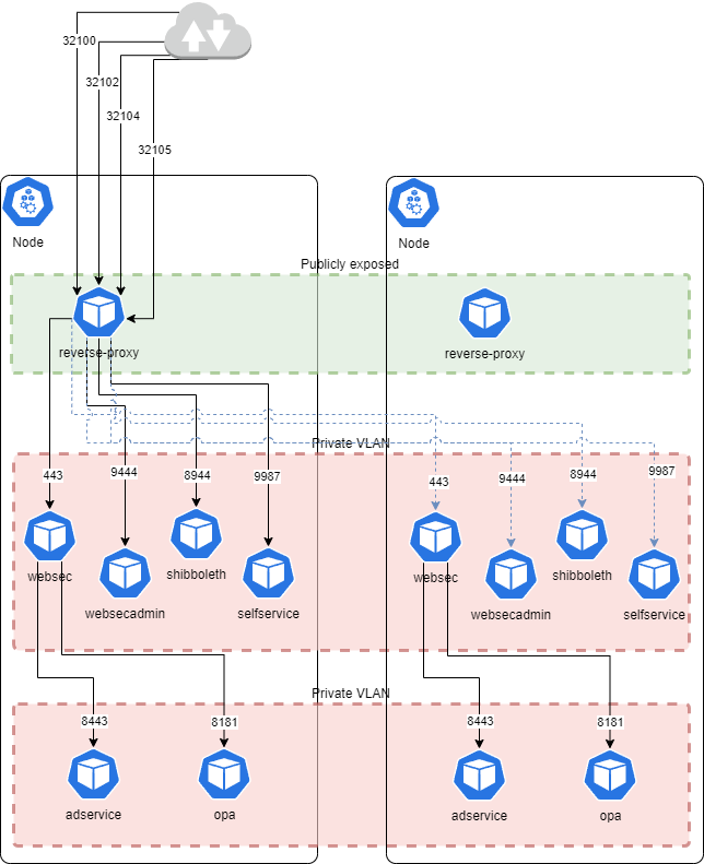 Untitled Diagram-1693993363268.png