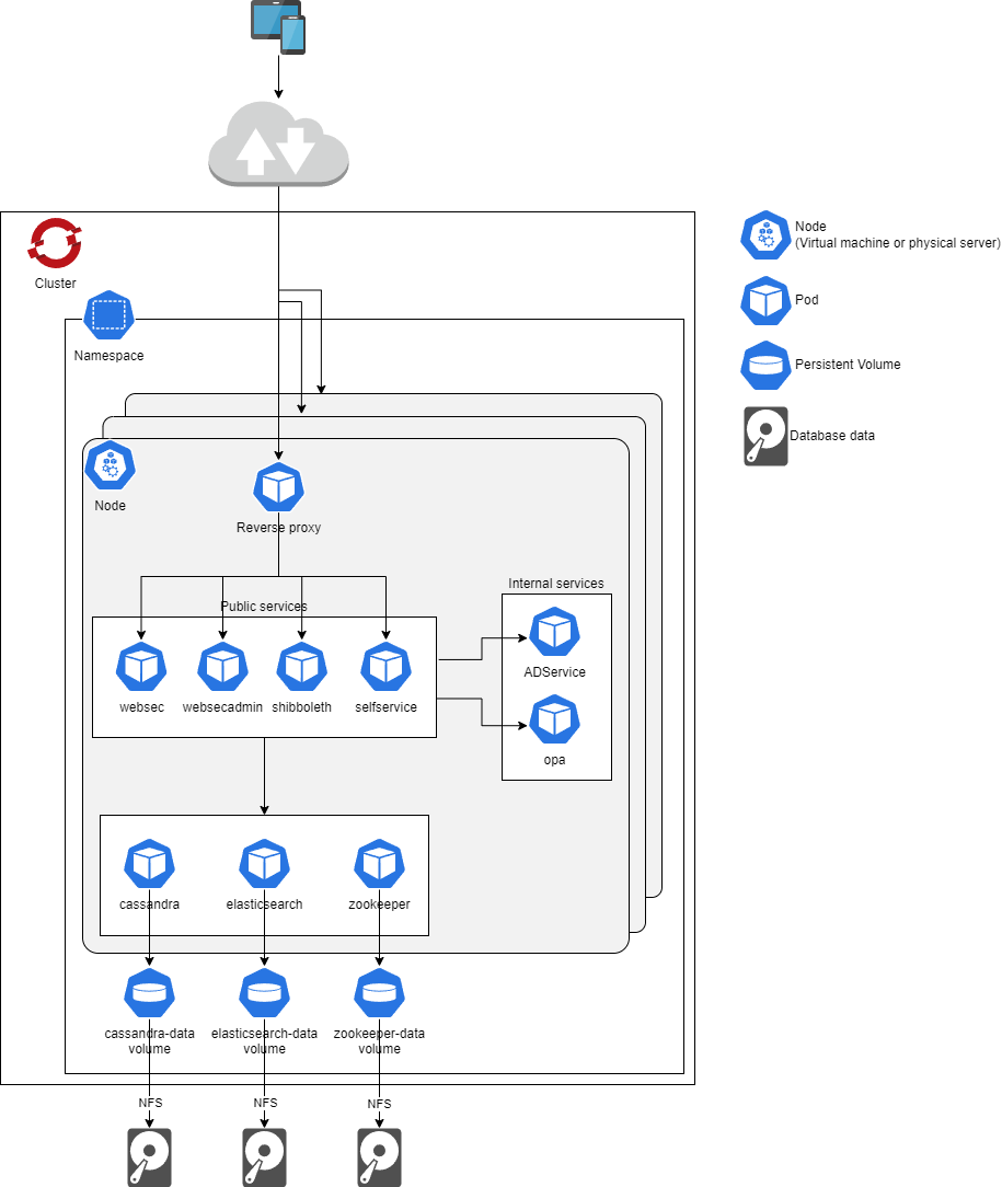 Untitled Diagram-1693914795965.png