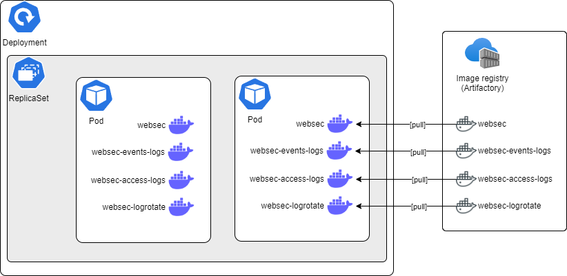 Untitled Diagram-1693985325944.png