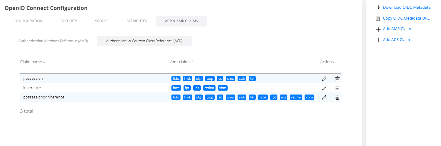 oidc amr.png