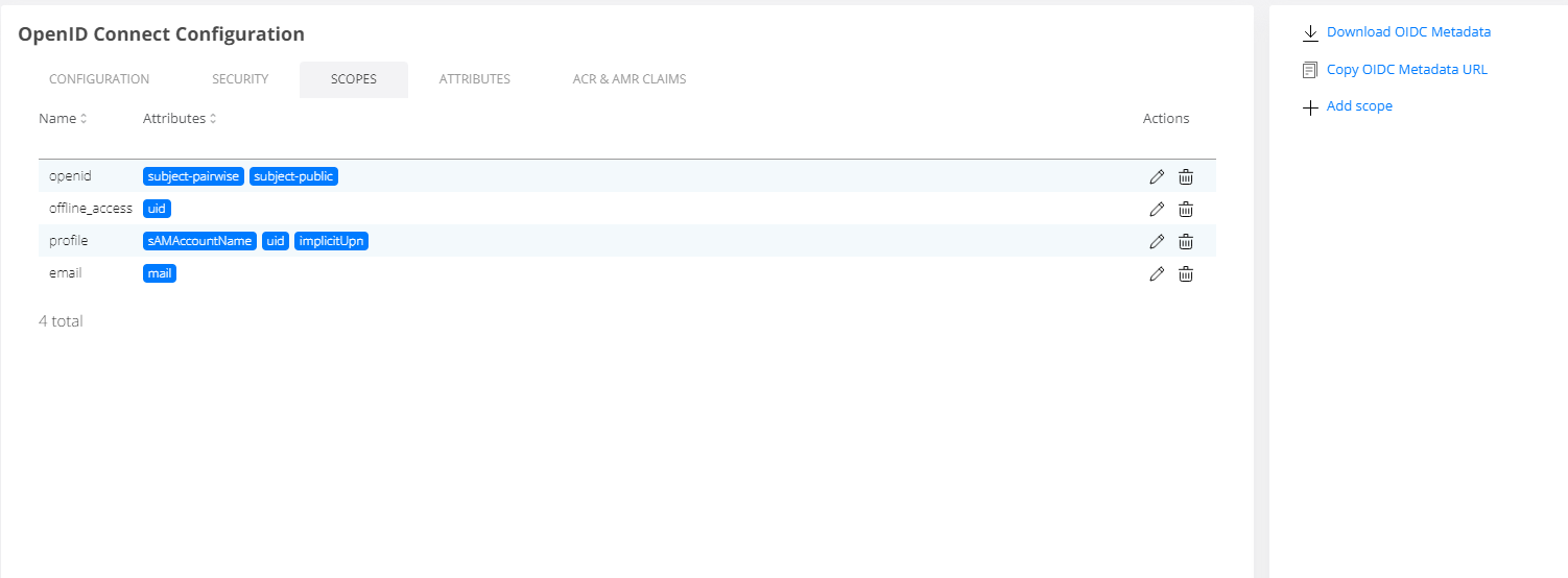 oidc scopes.png