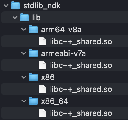 stdlib_ndk_lib.png