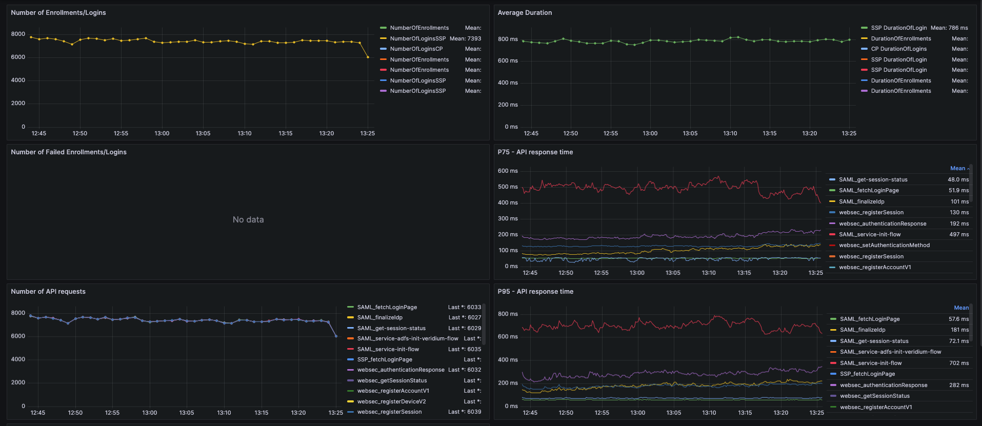 Screenshot 2025-12-17 at 13.34.04.png