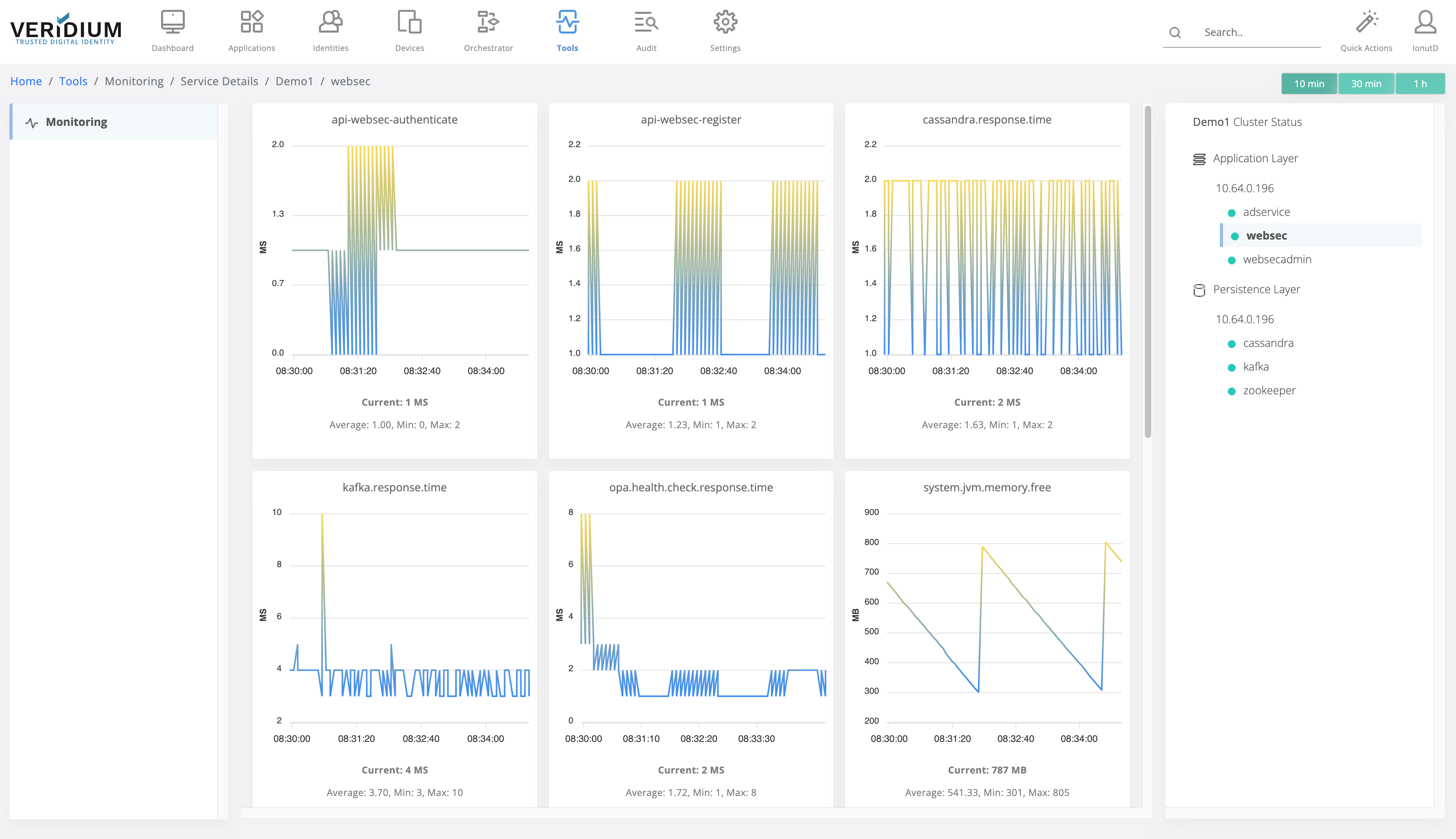 Monitoring.png