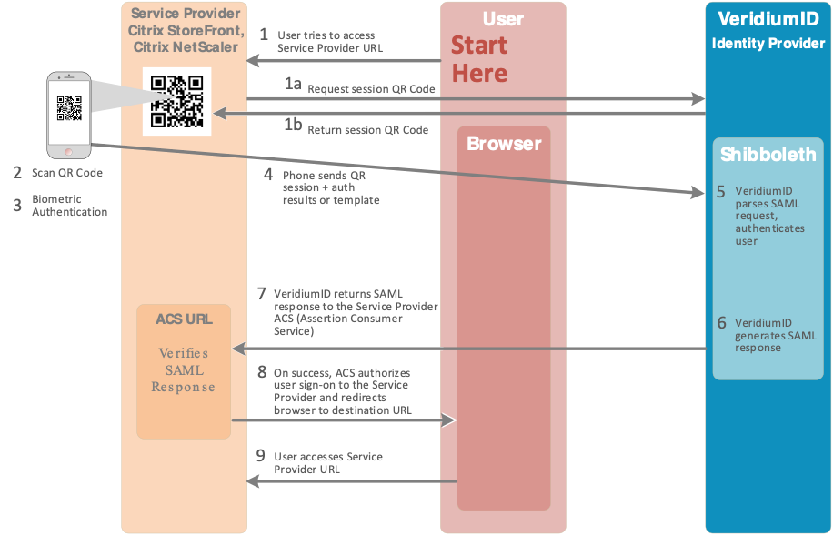 image-20230327-175329.png