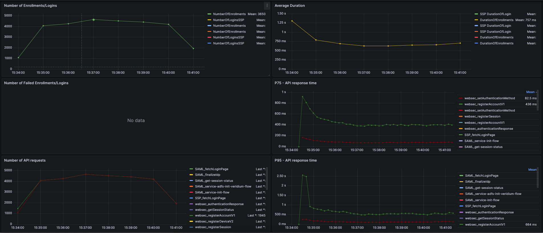 Screenshot 2025-12-10 at 15.42.33.png