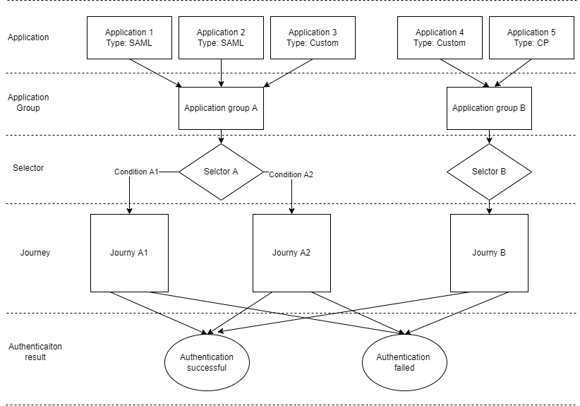 image-20230330-184456.png