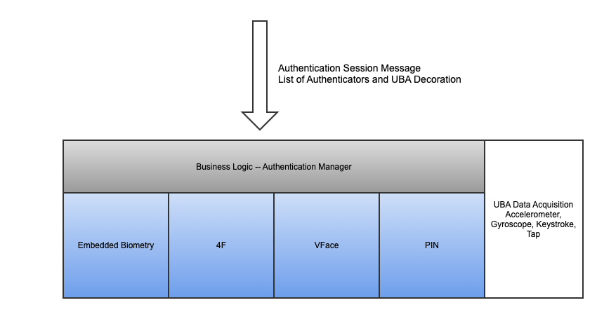 Composer Mobile SDK.png
