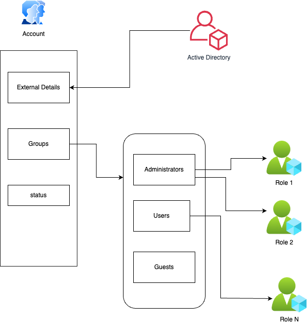 Untitled Diagram-1719826940833.drawio.png