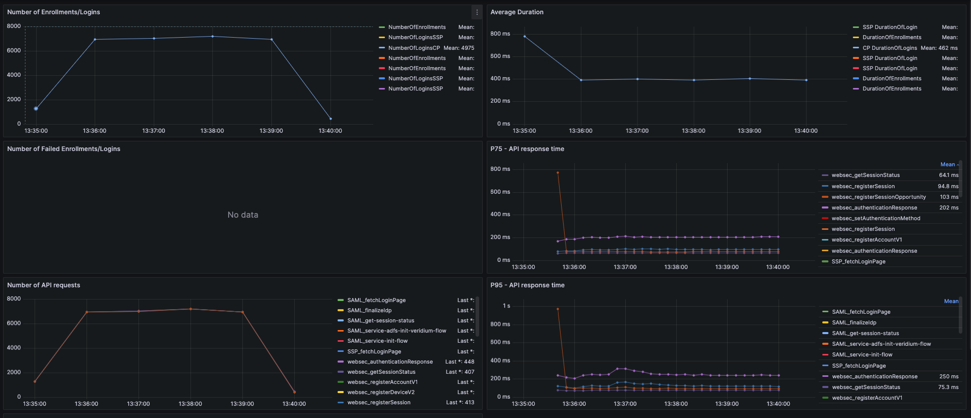 Screenshot 2025-12-15 at 13.42.34.png