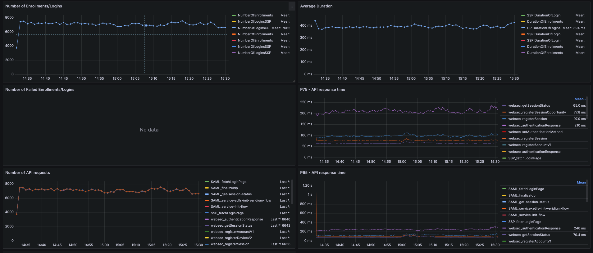 Screenshot 2025-12-15 at 15.32.59.png