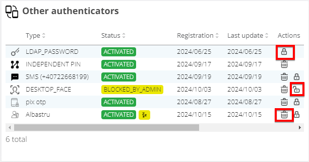 other auth.png