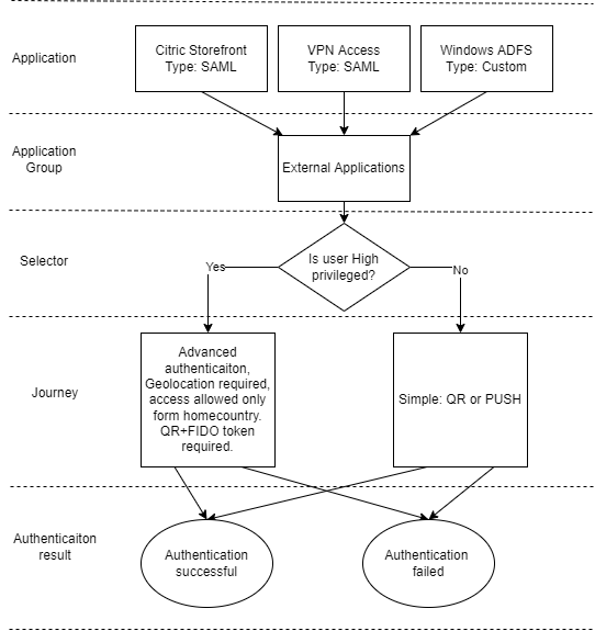 image-20230330-184553.png